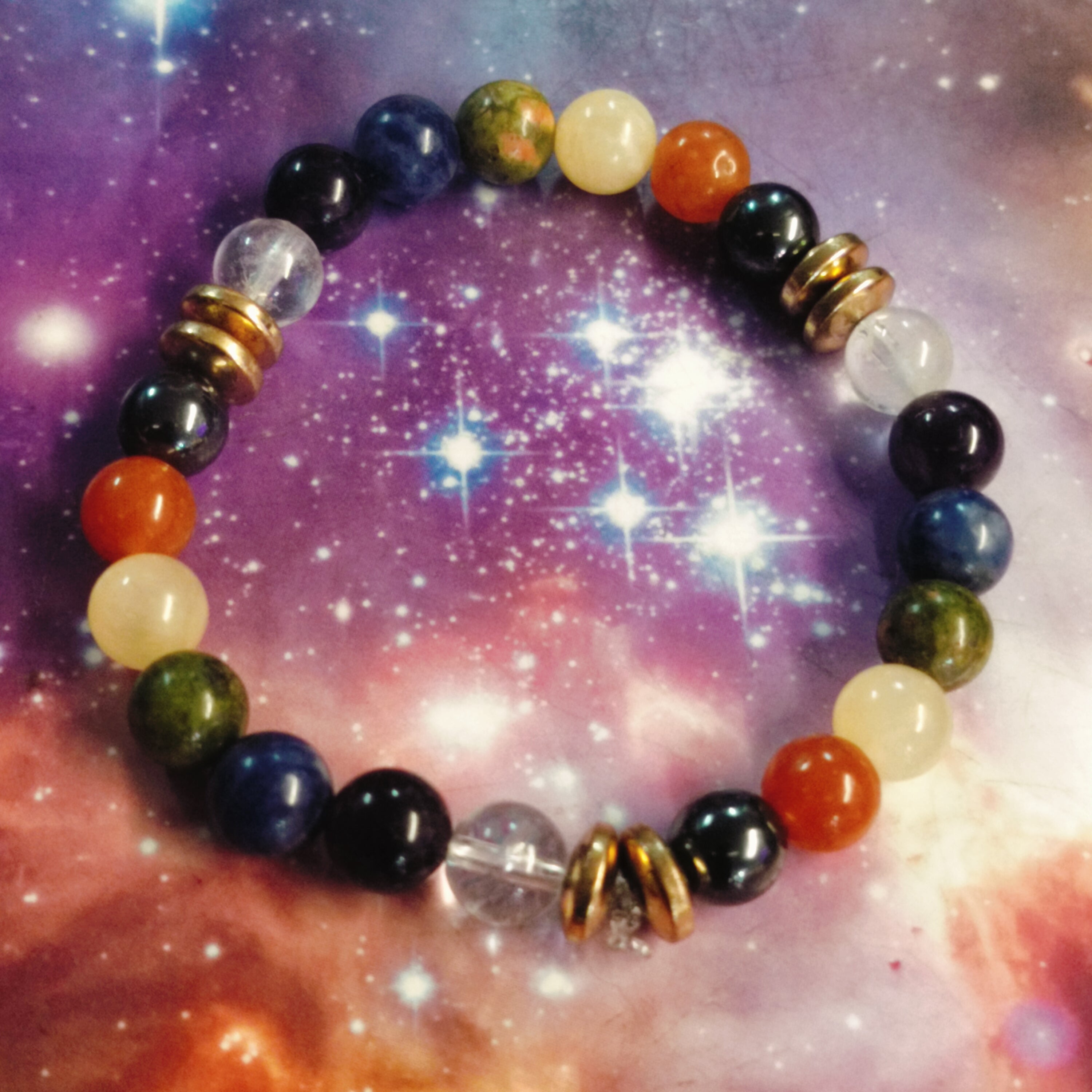 The 7 Chakras